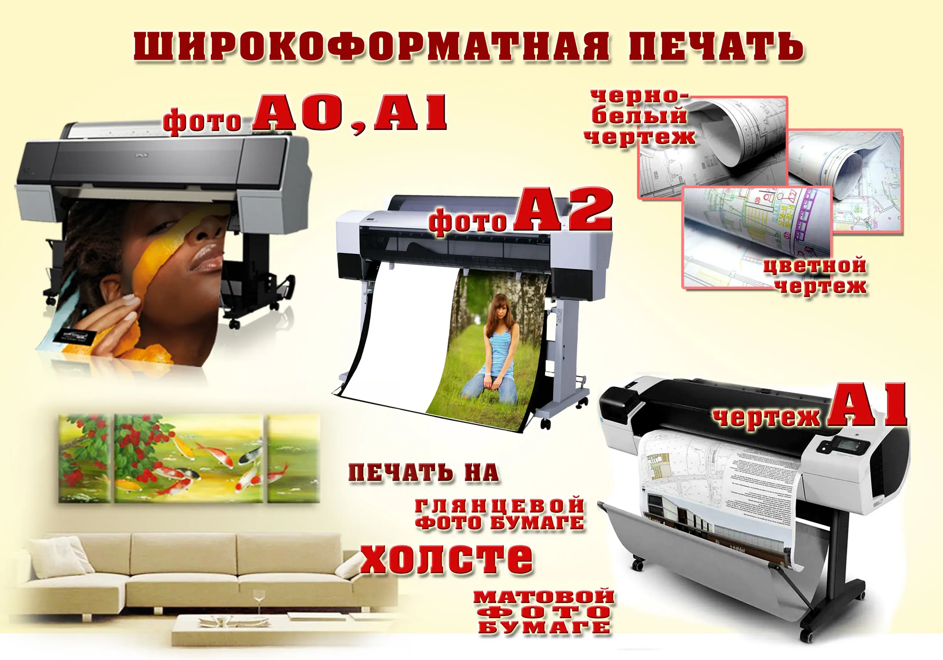 Виды печати плакатов