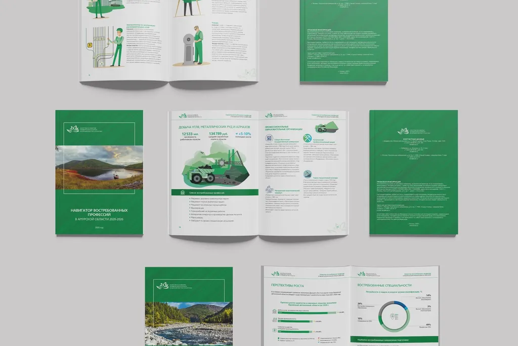 Особенности разработки дизайна брошюр