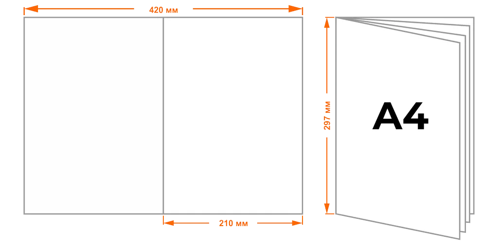 Печать брошюр формата А4
