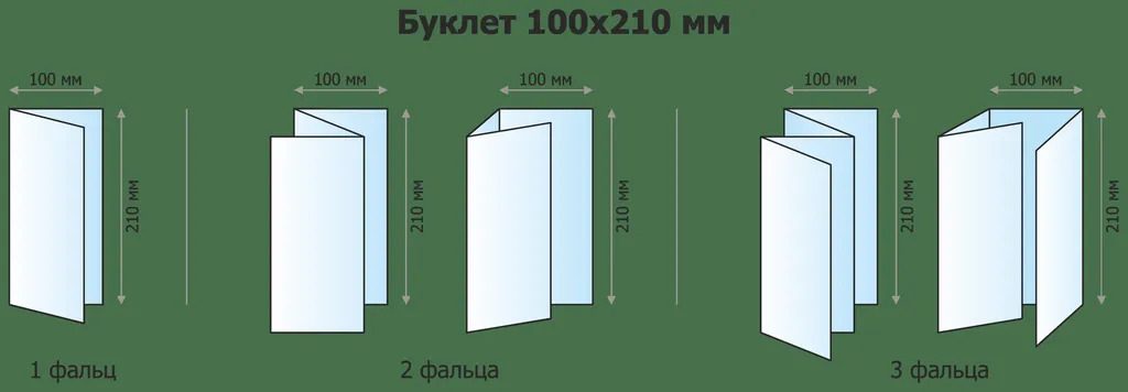 Печать буклетов с 1 фальцем