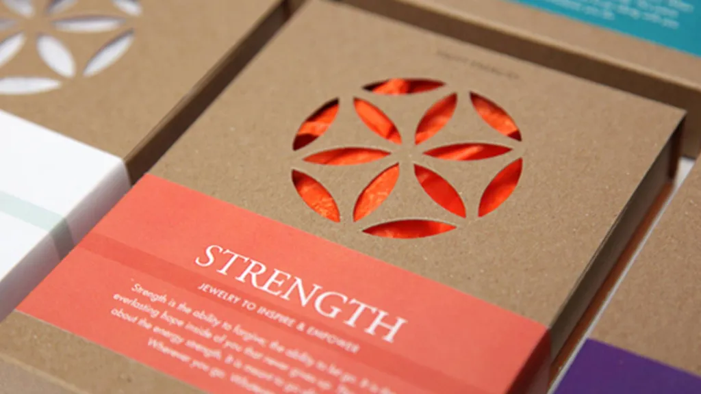 Печать на картоне с вырубкой